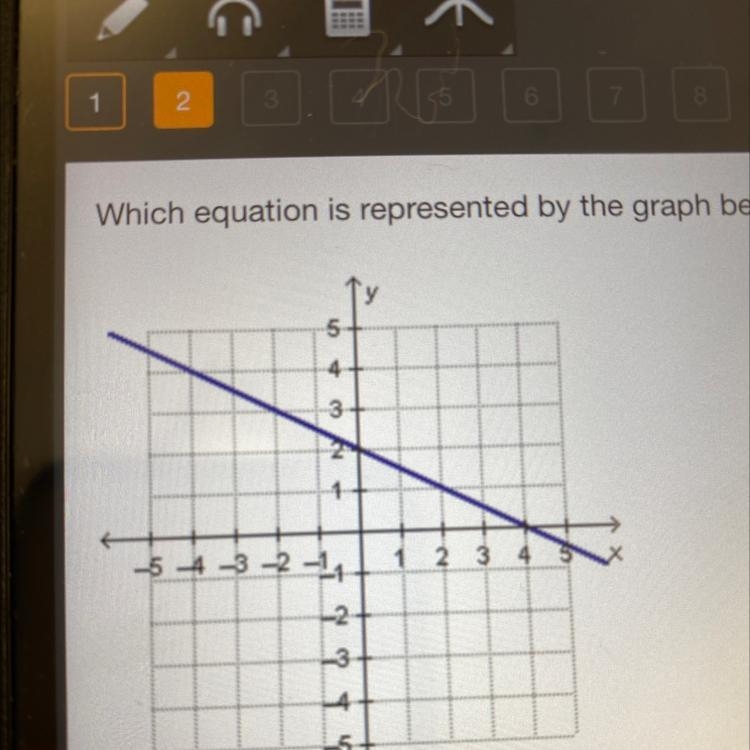 Which equation is represented by the graph below? A. y=-2x+2 B.y=-1/2x+2 C.Y=1/2x-example-1