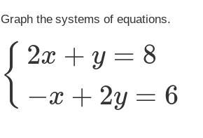 Graph the systems of equations.-example-1