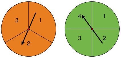 If the two spinners below are spun, what is the probability that the numbers will-example-1