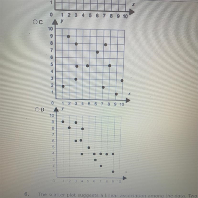 5. Which of the scatter plots shows no correlation? OA B 10 9 87 7 6 5 4 32 1 10 9 98 AY-example-1