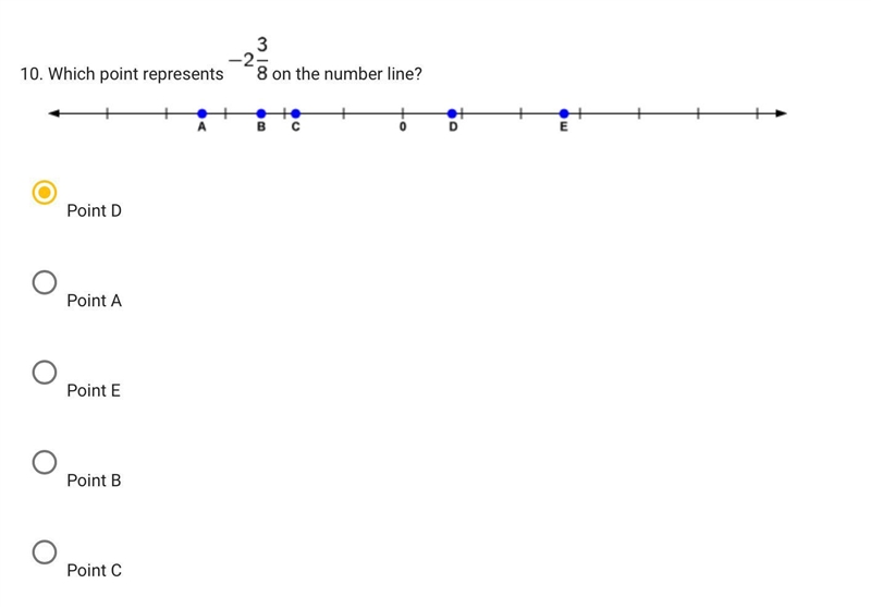 ??? Please Which point represents -2 3/8 on the number line?-example-1