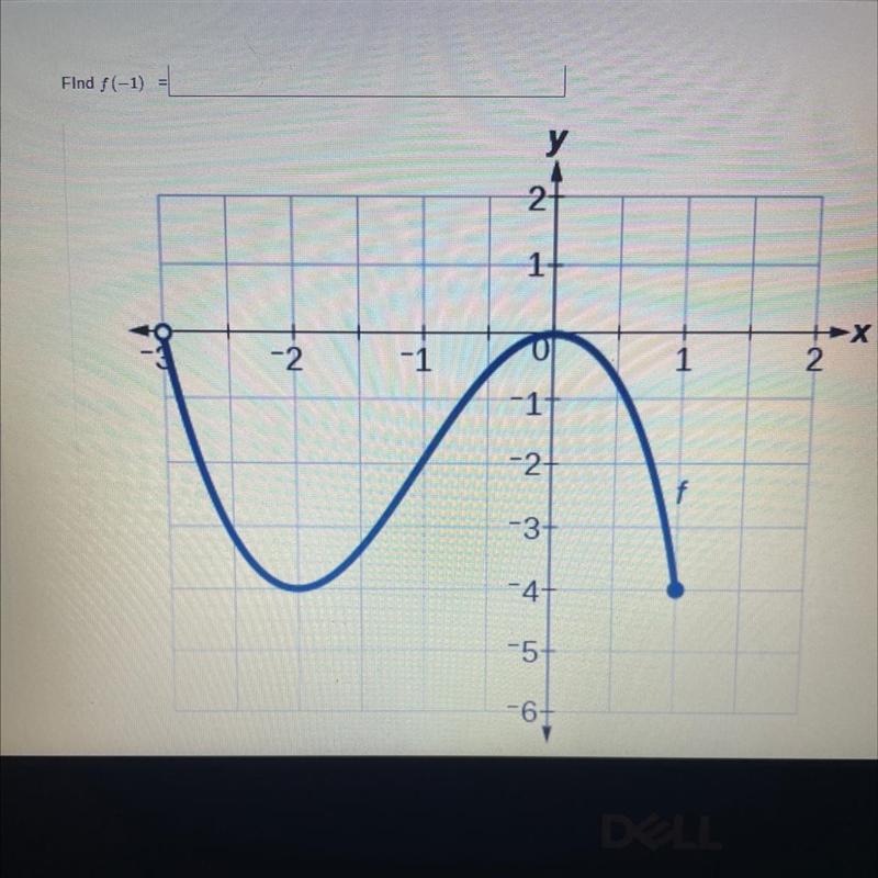 Find f(-1) with the graph-example-1