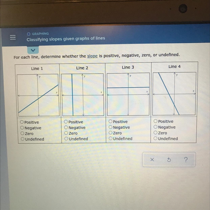 For each line, determine whether the slope is positive, negative, zero, or undefined-example-1