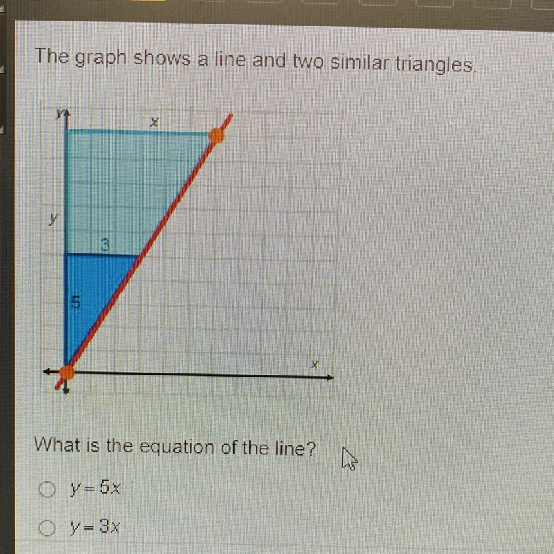 The graph shows a line and two similar triangles What is the equation of the line-example-1