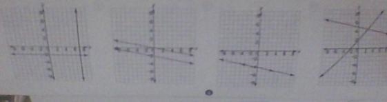 Which graph represents a system of linear equations that has multiple common coordinate-example-1