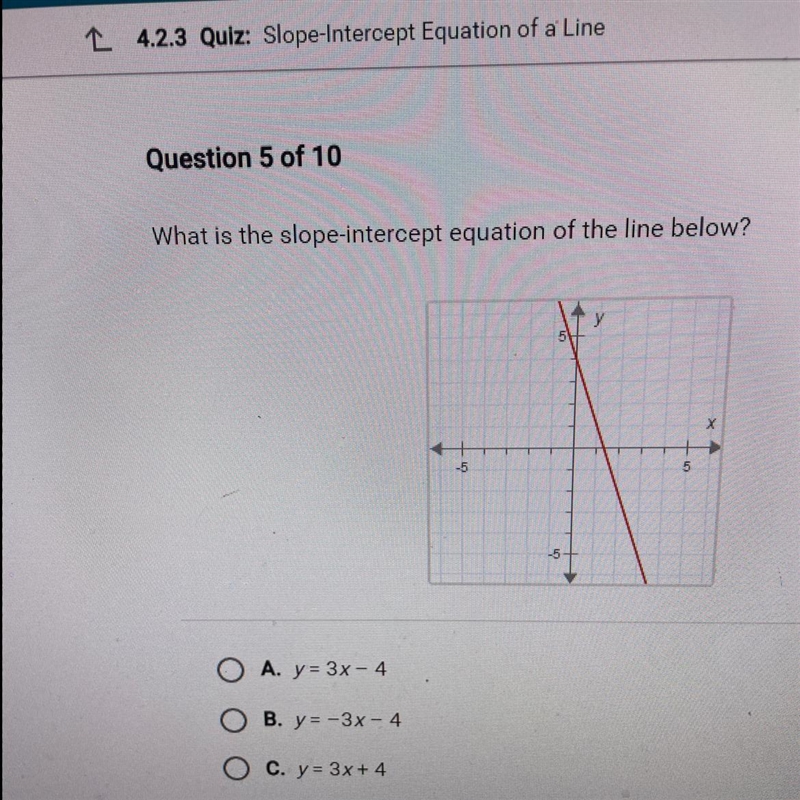 What is the slope-intercept equation of the line below?-example-1