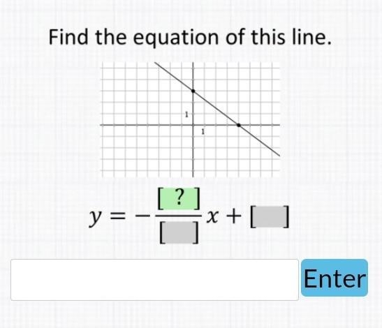 PLEASE HELP!!! Find the equation of this line. All three answers please!!! ​-example-1