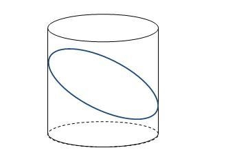 Which shape is represented by the cross section below? circle cylinder cone ellipse-example-1