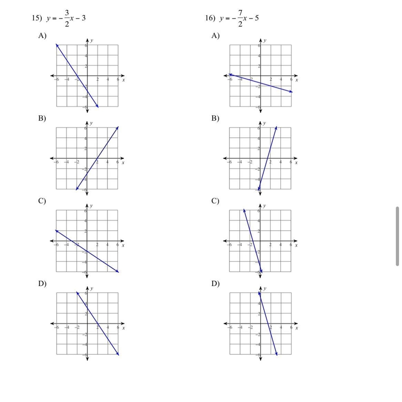 Which graph is correct ?-example-1