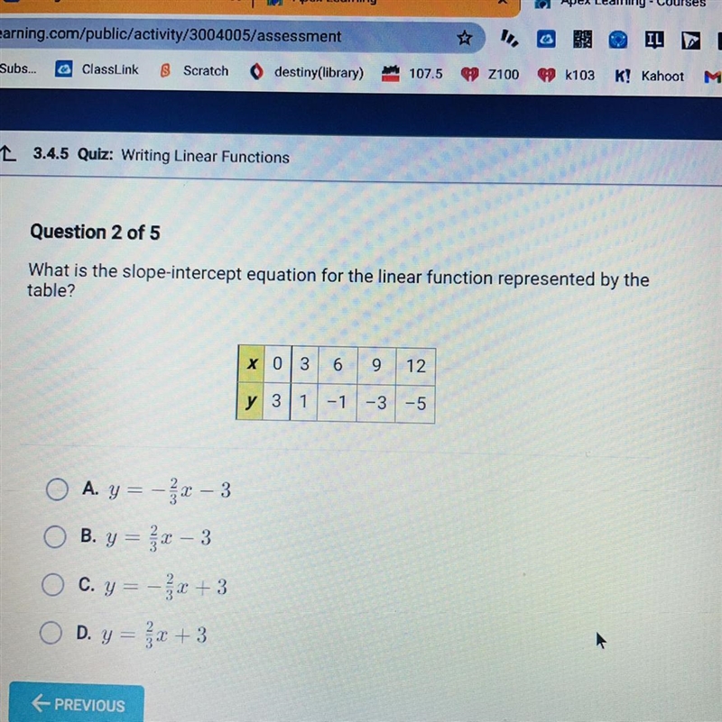 What is the slope-intercept equation for the linear function represented by the table-example-1