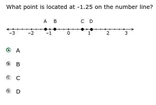 HELPP What point is located at -1.25 on the number line?-example-1