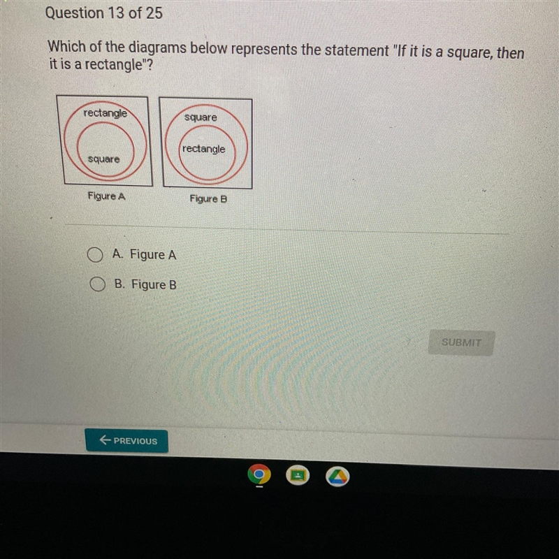 Which of the diagrams below represents the statement "If it is a square, then-example-1