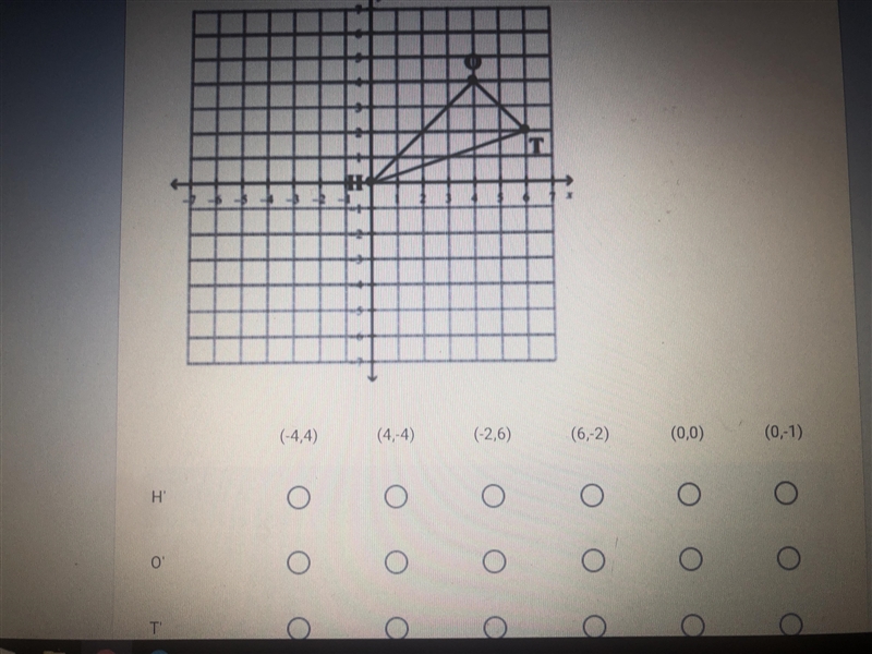 What would these be reflected as?-example-2