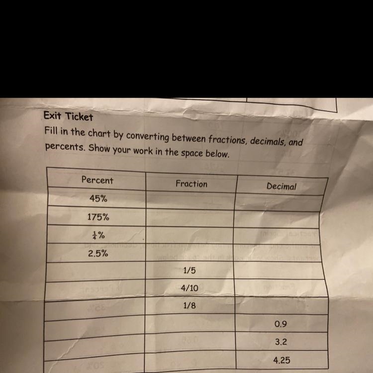 Fill in the chart by converting between fractions, decimals, and percents.-example-1