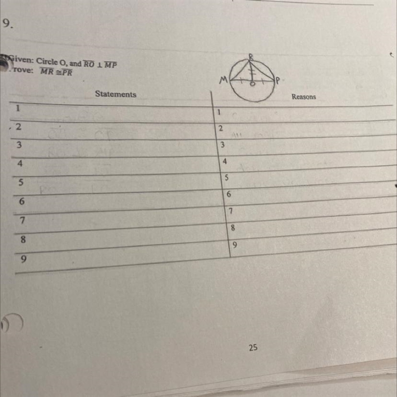 Given: Circle O, and RO bisects MP prove: MR is congruent to PR-example-1