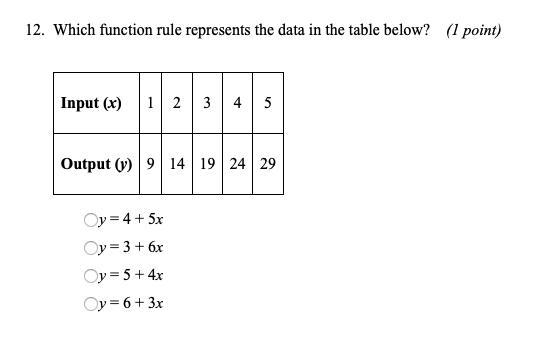 Pls help out and explain. 20 points!!-example-1