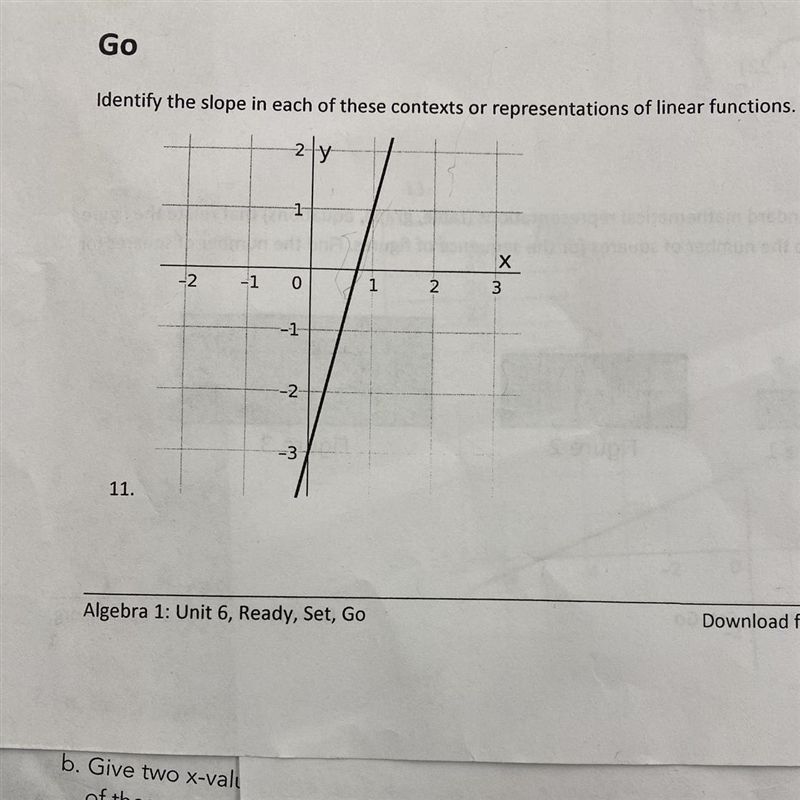 Identify the slope in each of these contexts or representations of linear functions-example-1