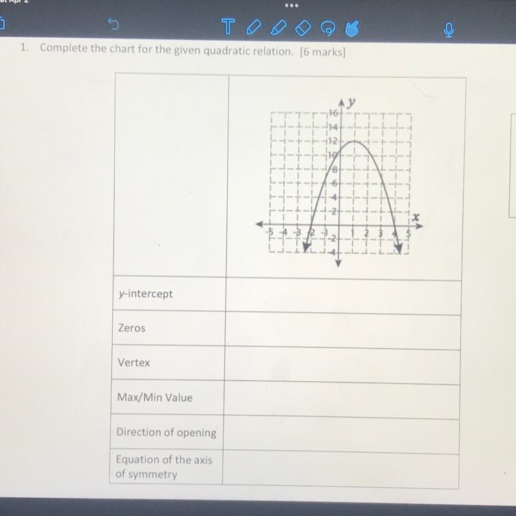 Please help me complete this chart. No URLS-example-1