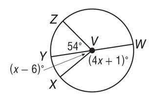 Find the value of x.-example-1