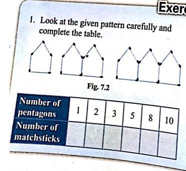 Look at the given pattern carefully and complete the table. plz say-example-1