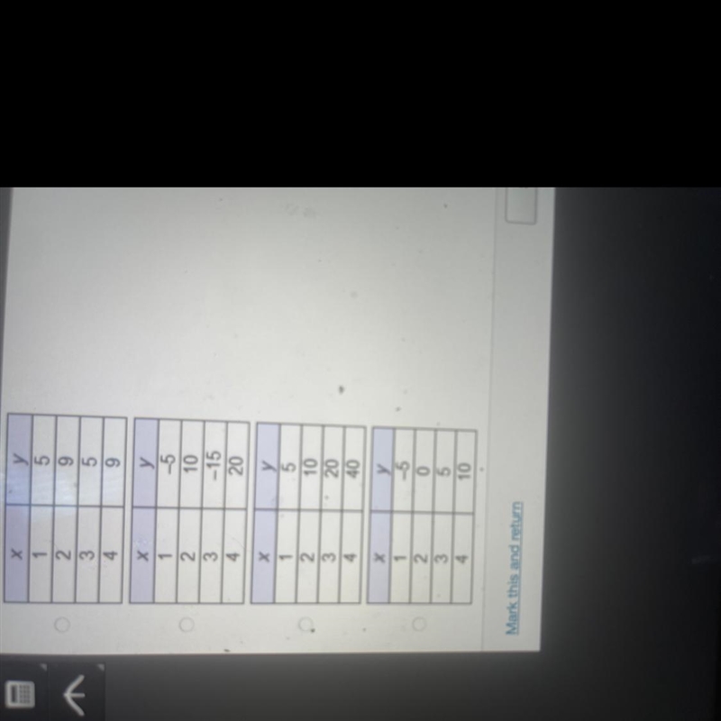 Which table represents a linear function?-example-1