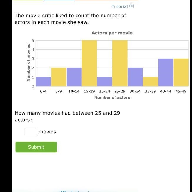 How many movies had between 25 and 29 actors ?-example-1