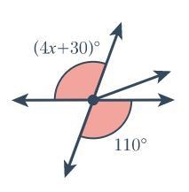 DUE IN 10 MINUITES solve for x-example-1