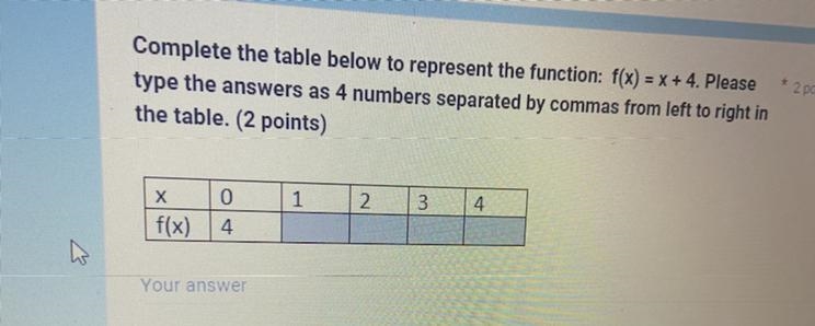 Complete the table below to represent the function: f(x)=x+4-example-1