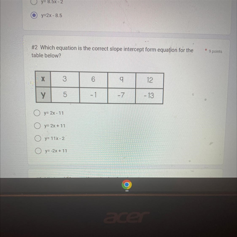 #2 Which equation is the correct slope intercept form equation for the table below-example-1