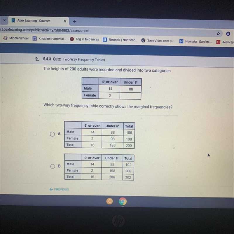 The heights of 200 adults were recorded and divided into two categories.6' or overUnder-example-1