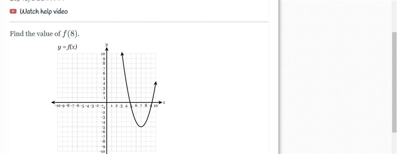 Find the value of f(8)-example-1