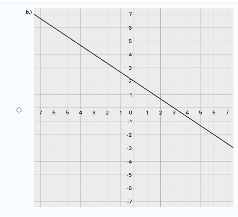 Please help! Having a lot of trouble with this! Thank you so much if you do!-example-2