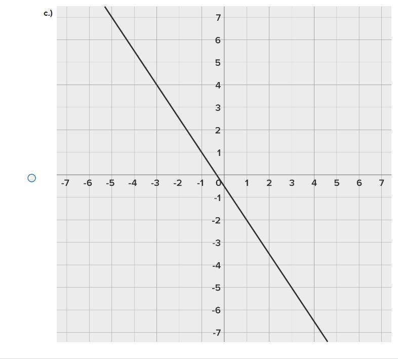 Please help! Having a lot of trouble with this! Thank you so much if you do!-example-3