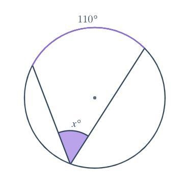 Find the value of x. Please help.-example-1