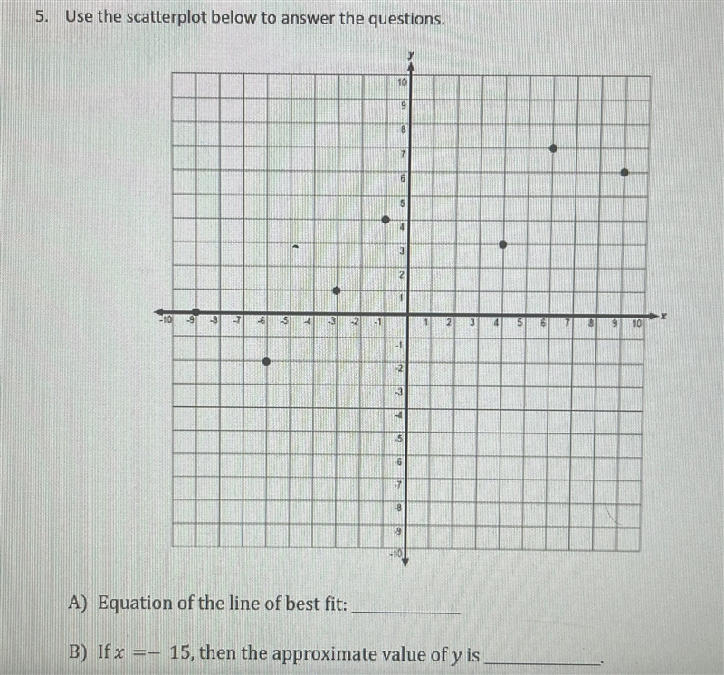 Quick algebra 1 question for 50 points! Only answer if you know the answer, quick-example-1