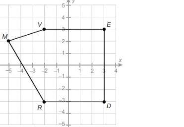 What is the area of this polygon? Enter your answer in the box.-example-1