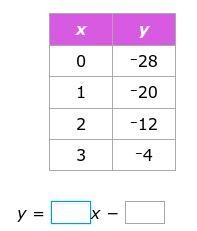 I need help with this. Can someone help?-example-1