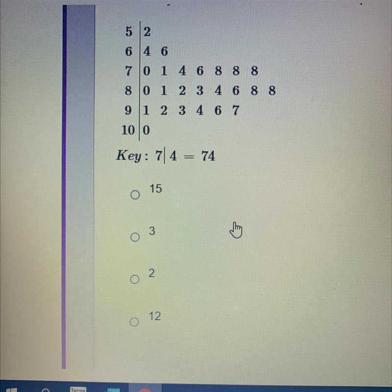 The stem-and-leaf plot shows the test scores for a chemistry class. How many students-example-1