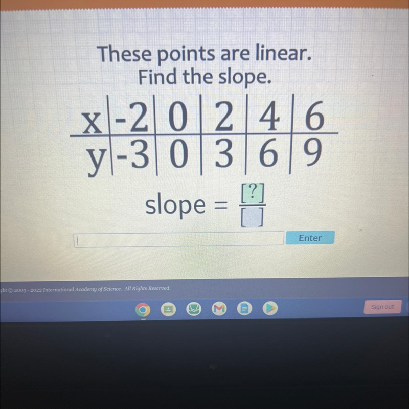 These points are linear. Find the slope. x-20246 y-30369 [?] slope = []-example-1