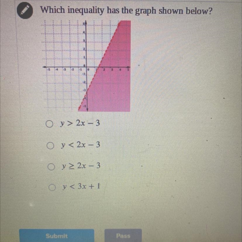 Which inequality has the graph shown below? Oy > 2x – 3 O y < 2x - 3 oy &gt-example-1