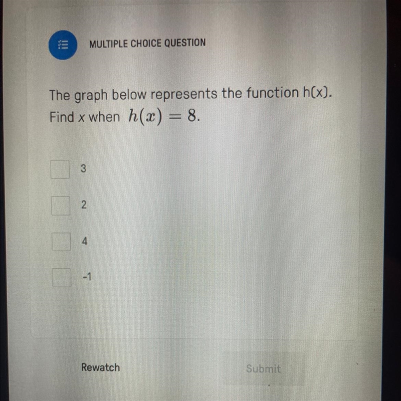 The graph below represents the function h[x]. Find x when h(x) = 8-example-1