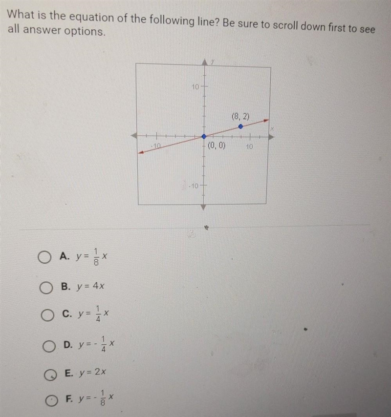 A. y=1/8x B. y= 4x C. y=1/4x D. y= - 1/4 E. y= 2x F. y= - 1/8​-example-1