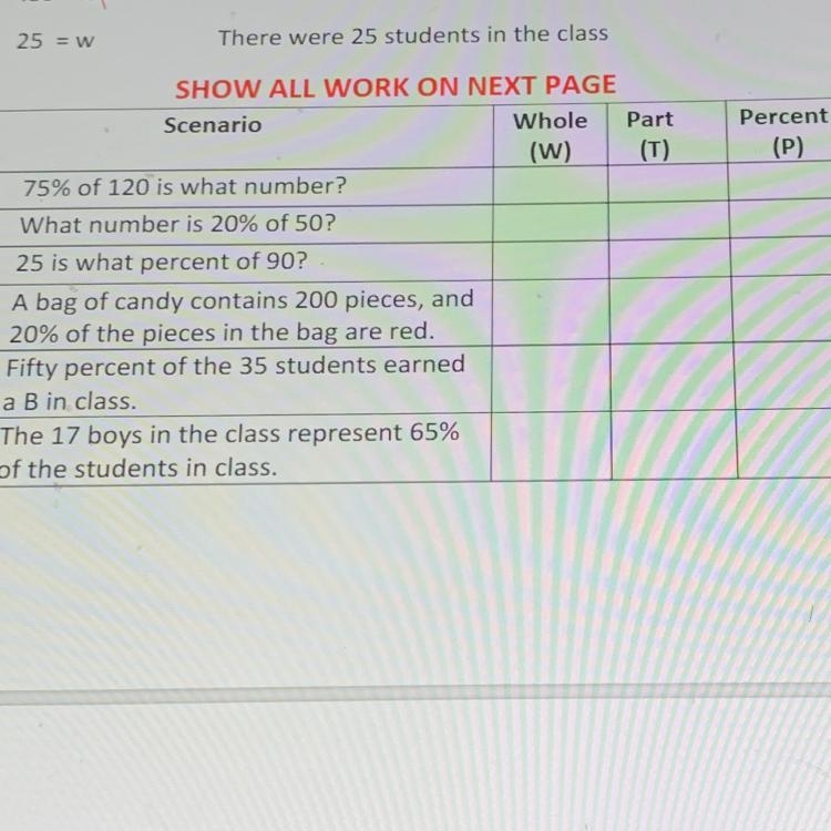 25 = w There were 25 students in the class Percent % (P) SHOW ALL WORK ON NEXT PAGE-example-1