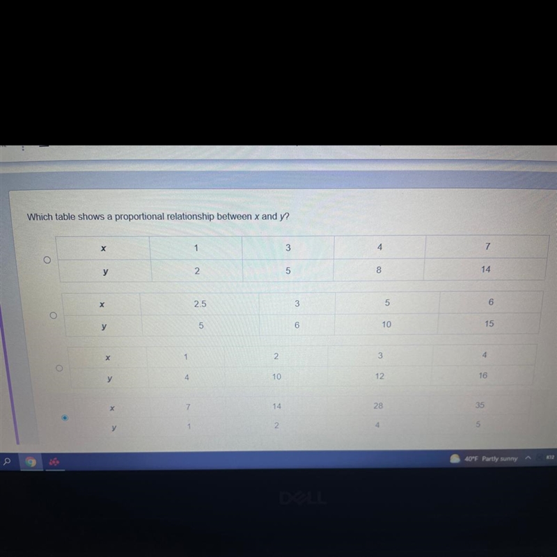 Which table shows a proportional relationship between X and Y?-example-1