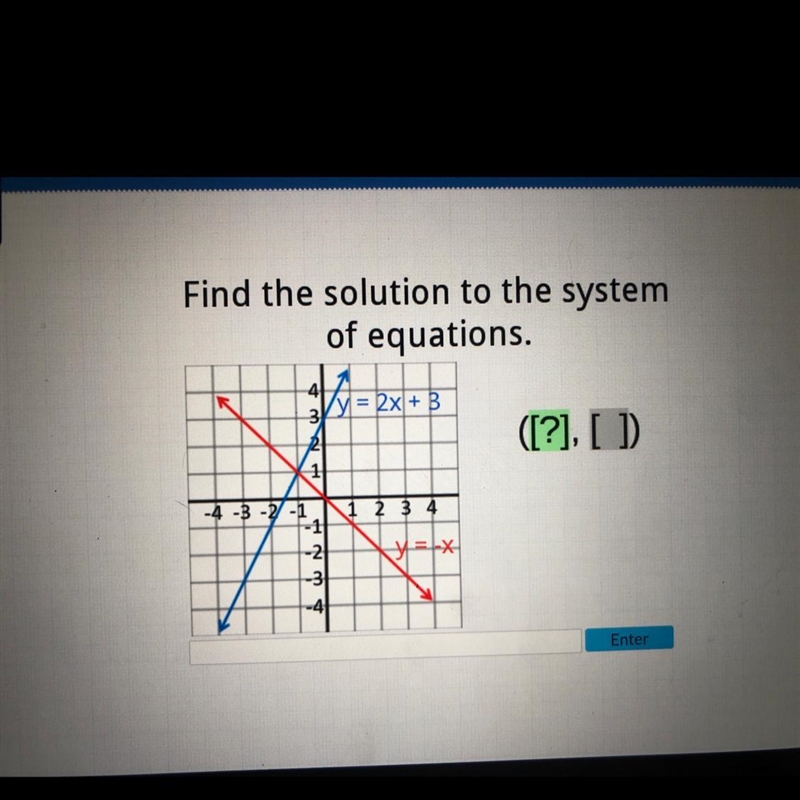 Find the solution to the system of equations. 435H 4 1 -4-3-2-1 1 2 3 4 y=-x 1234 -1 -2 -3 y-example-1