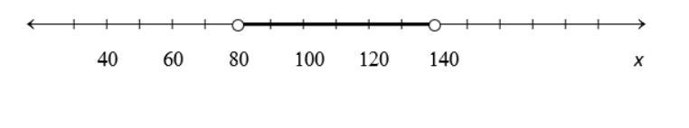 What can you tell about the numbers? Equations can be for example like: -1 ≤ x &lt-example-1