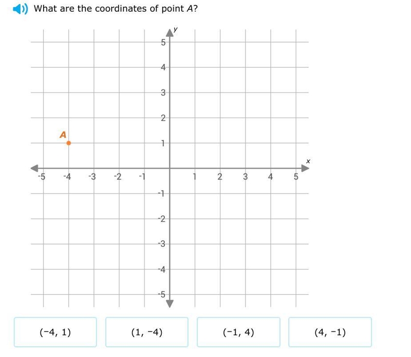 Find the coordinates of A.-example-1