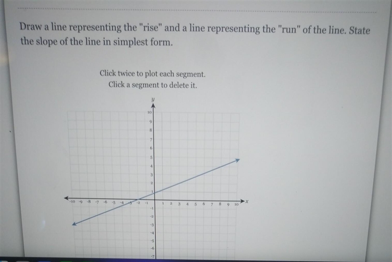 Draw a line representing the "rise" and a line representing the "run-example-1