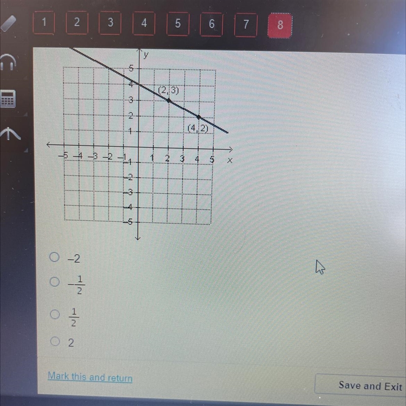 What is the slope of the line with the equation y-3=-1/2(x-2)?-example-1