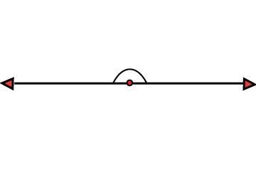 What type of angle is in the picture? A. obtuse angle B. acute angle C. right angle-example-1